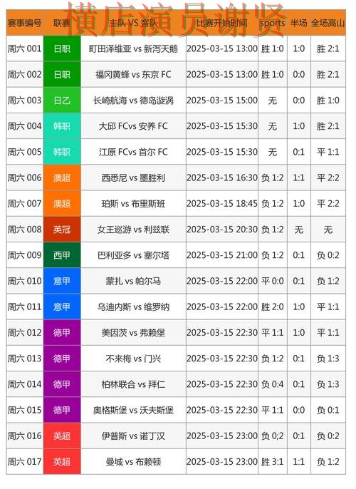 半岛世界杯投注网页入口与赛事预测分析 半岛世界杯投注网页入口与赛事预测分析