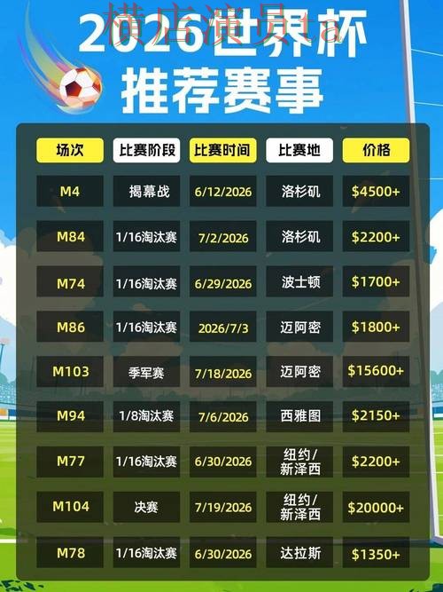 世界杯买球平台揭秘合集:覆盖直播入口与入口方式 - 2026世界杯 世界杯买球平台揭秘合集:覆盖直播入口与入口方式 - 2026世界杯